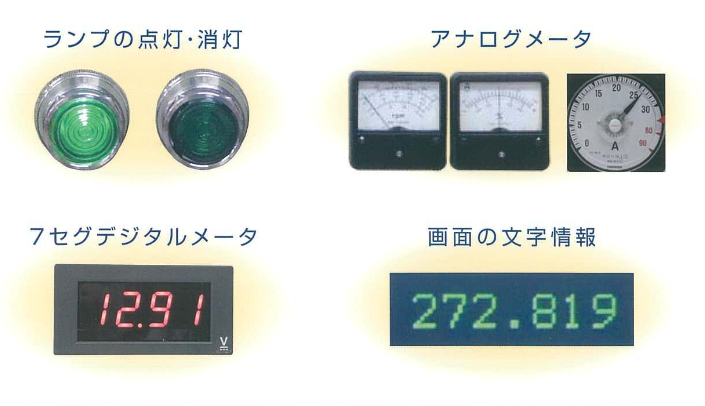 アナログメーター読み取りシステム | 新倉電機 株式会社